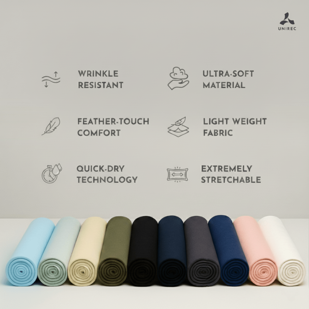 Feather Touch Round Neck Plain Mint T-Shirt for Men